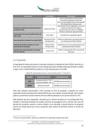RELATÓRIO 2 - ESTUDOS DE ENGENHARIA E AFINS
AEROPORTO INTERNACIONAL PINTO MARTINS - FORTALEZA - CE
91
Intervenção Localização Observação
Parte da área Norte será destinada à
preservação (legislação ambiental).
Deve ser feita ligação (pista de taxi) ligando
PPD à Base Aérea remanescente
Remoção de Obstáculos Existentes Dentro
da Faixa de Pista
Sistema de Pistas
Atualmente existe a vegetação, uma cerca
próxima à cabeceira 13 e alguns
equipamentos de auxílios à navegação
ferindo as distâncias regulamentadas
Implantação de Luzes de Auxílio no Eixo da
Pista 13/31
Pista 13/31 Atendimento à Legislação vigente
Nova Geometria do Ramal Ferroviário (VLT)
Noroeste do Sítio
Aeroportuário
Devido ao afastamento da pista de táxi J (a
ser realizado pelo Poder Público)
Remoção de imóveis apoiados no muro
patrimonial do Aeroporto
Norte do Sítio
Aeroportuário
Interferência com sírio aeroportuário (a ser
realizado pelo Poder Público)
Expansão do estacionamento de veículos
(em área aberta)
Junto ao TPS
Devido à ampliação do TPS e aumento de
demanda
3.1.2. Capacidade
A capacidade do sistema de pistas foi calculada utilizando os métodos da FAA e DECEA, descritos no
item 2.9.1. As capacidades horárias e anuais obtidas pelos dois métodos estão apresentadas na tabela
a seguir. Para o método DECEA considera-se o ASV calculado para o ano 2046.
Tabela 39: Capacidades horária e anual da Alternativa 1 – Pista Única
Pelos dois métodos apresentados o ASV converge no final da projeção, a despeito da menor
capacidade horária calculada pelo método DECEA, pois esse método, tal qual definido neste Estudo,
captura o aumento do número máximo de horas efetivas operadas no ano (maior fatores D e H)35
.
Cabe destacar que essa capacidade, calculada para o sistema de pistas em sua configuração final,
atenderá a demanda projetada de aviação comercial de passageiros até os últimos dois anos do
período de concessão, quando o sistema atingirá a sua saturação e deverá deslocar um pequeno
volume de aviação geral para outros aeroportos (vide análise de demanda restrita no Estudo de
Mercado).
35
Fosse esse ajuste também aplicado ao método FAA a capacidade atingida seria maior.
Método Capacidade Horária Capacidade Anual
FAA
55 movimentos/h - VFR
53 movimentos/h - IFR
210.000 movimentos/ano
DECEA 40 movimentos/h 210.000 movimentos/ano
 