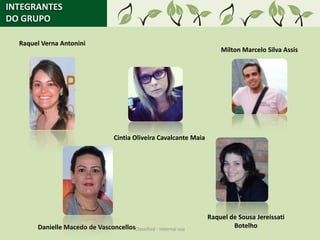 INTEGRANTES
DO GRUPO

  Raquel Verna Antonini
                                                                         Milton Marcelo Silva Assis




                                   Cintia Oliveira Cavalcante Maia




                                                                     Raquel de Sousa Jereissati
       Danielle Macedo de VasconcellosClassified - Internal use              Botelho
 