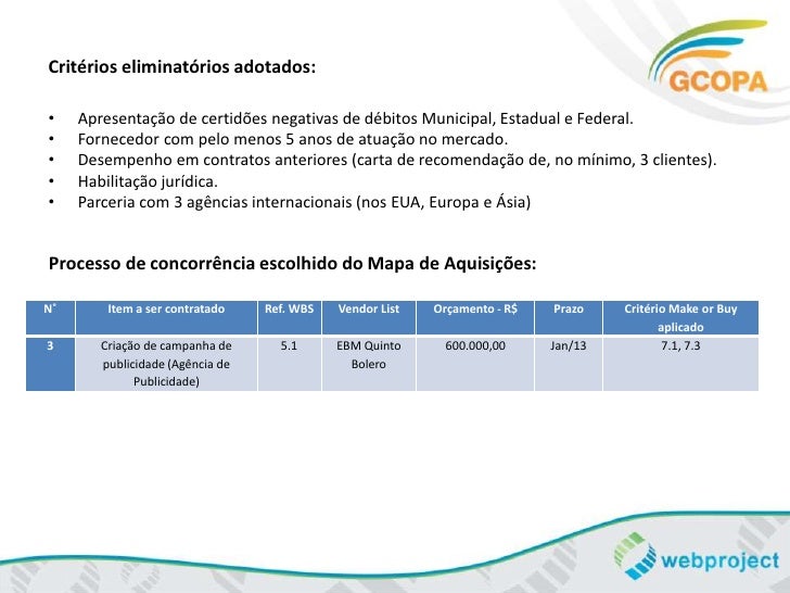 Fortaleza gp11-aq-gcopa