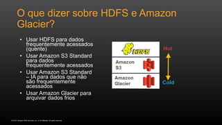 © 2016, Amazon Web Services, Inc. or its Affiliates. All rights reserved.
O que dizer sobre HDFS e Amazon
Glacier?
• Usar HDFS para dados
frequentemente acessados
(quente)
• Usar Amazon S3 Standard
para dados
frequentemente acessados
• Usar Amazon S3 Standard
– IA para dados que não
são frequentemente
acessados
• Usar Amazon Glacier para
arquivar dados frios
 