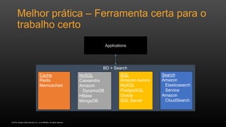 © 2016, Amazon Web Services, Inc. or its Affiliates. All rights reserved.
Melhor prática – Ferramenta certa para o
trabalho certo
Data Tier
Search
Amazon
Elasticsearch
Service
Amazon
CloudSearch
Cache
Redis
Memcached
SQL
Amazon Aurora
MySQL
PostgreSQL
Oracle
SQL Server
NoSQL
Cassandra
Amazon
DynamoDB
HBase
MongoDB
Applications
BD + Search
 