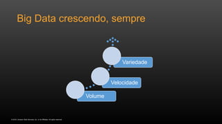 © 2016, Amazon Web Services, Inc. or its Affiliates. All rights reserved.
Big Data crescendo, sempre
Volume
Velocidade
Variedade
 