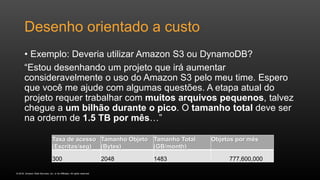 © 2016, Amazon Web Services, Inc. or its Affiliates. All rights reserved.
Desenho orientado a custo
• Exemplo: Deveria utilizar Amazon S3 ou DynamoDB?
“Estou desenhando um projeto que irá aumentar
consideravelmente o uso do Amazon S3 pelo meu time. Espero
que você me ajude com algumas questões. A etapa atual do
projeto requer trabalhar com muitos arquivos pequenos, talvez
chegue a um bilhão durante o pico. O tamanho total deve ser
na orderm de 1.5 TB por mês…”
Taxa de acesso
(Escritas/seg)
Tamanho Objeto
(Bytes)
Tamanho Total
(GB/month)
Objetos por mês
300 2048 1483 777,600,000
 