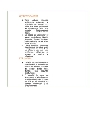 GESTION DIDACTICA:
 Sabe aplicar diversas
actividades, problemas y
dinámicas de trabajo con
niños que tiene problemas
de aprendizaje para que
puedan comprenderlas
mejor.
 Es capaz de acomodar el
grupo, según la actividad lo
demande (binas, tercias),
promoviendo el trabajo entre
niños y niñas.
 Lanza diversas preguntas
relacionadas al tema, pero
las relaciona con sus vidas
cotidianas, obligando al
alumno a analizar y
reflexionar.
EVALUACION:
 Expresa las calificaciones de
cada alumno al momento de
revisar los trabajos, además
de indicar dónde falló,
dándole una segunda
oportunidad.
 Al concluir la clase se
acostumbra a retroalimentar
y recordar lo visto en la clase
del día, así los alumnos no
pierden información y la
complementan.
 