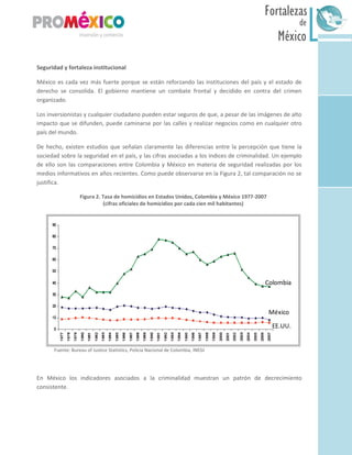 México
Fortalezas
de
Sur
Seguridad y fortaleza institucional
México es cada vez más fuerte porque se están reforzando las instituciones del país y el estado de
derecho se consolida. El gobierno mantiene un combate frontal y decidido en contra del crimen
organizado.
Los inversionistas y cualquier ciudadano pueden estar seguros de que, a pesar de las imágenes de alto
impacto que se difunden, puede caminarse por las calles y realizar negocios como en cualquier otro
país del mundo.
De hecho, existen estudios que señalan claramente las diferencias entre la percepción que tiene la
sociedad sobre la seguridad en el país, y las cifras asociadas a los índices de criminalidad. Un ejemplo
de ello son las comparaciones entre Colombia y México en materia de seguridad realizadas por los
medios informativos en años recientes. Como puede observarse en la Figura 2, tal comparación no se
justifica.
Figura 2. Tasa de homicidios en Estados Unidos, Colombia y México 1977-2007
(cifras oficiales de homicidios por cada cien mil habitantes)
Colombia
México
EE.UU.
Fuente: Bureau of Justice Statistics, Policía Nacional de Colombia, INEGI
En México los indicadores asociados a la criminalidad muestran un patrón de decrecimiento
consistente.
 