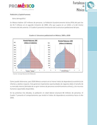 México
Fortalezas
de
Sur
Población y Capital humano
Bono demográfico
En México habitan 107 millones de personas. La Población Económicamente Activa (PEA) del país fue
de 45.7 millones en el segundo trimestre de 2009, cifra que supera en un millón a la del mismo
trimestre del año anterior. El Cuadro 6 presenta la evolución de la estructura poblacional del país.
Cuadro 6. Estructura poblacional en México, 2005 y 2030
Fuente: Consejo Nacional de Población.
Como puede observarse, para 2030 México contará con el menor índice de dependencia económica de
infantes y adultos mayores. Esto generará importantes oportunidades de negocios dado el tamaño de
su mercado interno (derivado de un gran número de personas económicamente activas), y los recursos
humanos capacitados disponibles.
En las próximas tres décadas, la población en edad laboral alcanzará 88 millones de personas. El
Cuadro 7 presenta el comportamiento que tendrá el índice de dependencia económica hacia el año
2050.
 