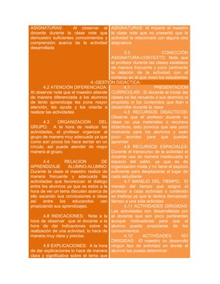ASIGNATURAS:
Al observar al
docente durante la clase note que
demuestro suficientes conocimientos y
comprensión acerca de la actividad
desarrollada

ASIGNATURAS: Al impartir el maestro
la clase note que no presentó que la
actividad la relacionará con alguna otra
asignatura

3.3
CONECCIÓN
ASIGNATURA-CONTEXTO: Note que
el profesor durante las clases establece
de manera frecuente y poco pertinente
la relación de la actividad con el
contexto en el que viven los estudiantes
4.-GESTIÓN DIDÁCTICA:
4.2 ATENCIÓN DIFERENCIADA:
4.1
PRESENTACION
Al observar note que el maestro atiende CURRICULAR: El docente al iniciar las
de manera diferenciada a los alumnos clases no les recuerdo a sus alumnos el
de lento aprendizaje les pone mayor propósito ni los contenidos que iban a
atención, les ayuda y los orienta a desarrollar durante la clase
realizar las actividades
4.5 RECURSOS DIDÁCTICOS:
Observe que el profesor durante su
4.3
ORGANIZACIÓN
DEL clase no usa materiales o recursos
GRUPO: A la hora de realizar las didácticos, esto provoca que sea poco
actividades, el profesor organizar al motivante para los alumnos y sean
grupo de manera muy adecuada ya que poco acordes para que puedan
como son pocos los hace sentar en un aprender
círculo, así puede atender de mejor
4.6 RECURSOS ESPACIALES:
manera al grupo.
Durante el transcurso de la actividad el
docente usa de manera inadecuada el
4.4
RELACION
DE espacio del salón, ya que es de
APRENDIZAJE
ALUMNO-ALUMNO: organización mixta y no tiene el espacio
Durante la clase el maestro realiza de suficiente para desplazarse al lugar de
manera frecuente y adecuada las cada estudiante
actividades que favorezcan el dialogo
4.7 MANEJO DEL TIEMPO: El
entre los alumnos ya que se estos a la manejo del tiempo que asigna el
hora de ver un tema discuten acerca de profesor a cada actividad o contenido
ello sacando sus conclusiones e ideas es ineficaz ya que le dedica demasiado
así
entre
los
educandos
van tiempo a una sola actividad
propiciando sus aprendizajes.
4.11 ACTIVIDADES DIRIGIDAS:
Las actividades son desarrolladas por
4.8 INDICACIONES: Note a la el docente que son poco pertinentes
hora de observar que el docente a la aunque motivadores para que el
hora de dar indicaciones sobre la alumno pueda propiciarse de los
realización de una actividad, lo hace de conocimientos
manera muy clara y precisa.
4.12
ACTIVIDADES
NO
DIRIGIDAS: El maestro no desarrolla
4.9 EXPLICACIONES: A la hora ningún tipo de actividad en donde el
de dar explicaciones lo hace de manera alumno las pueda determinar
clara y significativa sobre el tema que

 