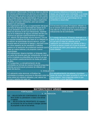 4.2 atención diferenciada; Durante la clase se atiende 4.5 recursos didácticos el docente durante
de manera preferencial a los alumnos con problemas
clases usa recursos poco motivantes o no existe
de aprendizaje, ya que a muchos alumnos les cuesta
presencia de ellos ya que solo utiliza el libro de
más trabajo entender las matemáticas, por lo tanto el
texto para promover el aprendizaje de los
profesor se acerca mayormente a ellos a explicarles
contenidos a desarrollar.
las veces que sean necesarias, para que puedan
realizar sus actividades.
4.3 organizacion del grupo. La organización del grupo 4.6 recursos espaciales; El espacio utilizado no
que hace el docente en casi todas las clases es en
es el correcto ya que el docente no se desplaza
círculo alrededor del el, para así tener la vista en
más allá de su mesa al dar las explicaciones e
todos los alumnos al dar sus indicaciones, mientras
indicaciones de las actividades.
que en la realización de alguna actividad del libro los
alumnos se agrupan autónomamente en equipos
4.4. relación de aprendizaje alumno-alumno; Una de
4.7 manejo del tiempo; El tiempo dedicado a la
la mayores fortalezas de esta clase se ve reflejado en clase es de aproximadamente 2 horas diarias en
la relación de aprendizaje alumno-alumno, ya que
el cual solo la mitad es utilizada para la
durante esta se promueve el dialogo y discusión entre realización de actividades que plantea el libro y
los niños respecto de los resultados y métodos
el resto es tiempo muerto en el que el docente
usados en la resolución de problemas haciendo que la se ausenta del salón para atender sus funciones
clase se vuelva extensa y se propicien nuevos
como director.
aprendizajes
4.8 indicaciones; observa también un lenguaje claro
por parte del docente para dar indicaciones, el cual de
forma inmediata es entendible por el alumno ya que
no se realizan cuestionamientos de dudas por parte
de ellos.
4.10 preguntas; La retroalimentación de las
actividades se formula de manera frecuente preguntas
abiertas que promueven procesos de reflexión por
parte del alumno.
5.- EVALUACION
5.2 valoración entre alumnos; al finalizar las
5.4 retroalimentación de saberes; el profesor
actividades el profesor promueve la discusión entre los antes de iniciar una clase recuerda lo visto en la
niños sobre los métodos utilizados y así valorar los
clase anterior, hace preguntas sobre lo que
errores y aciertos de cada uno.
entendieron y pone ejemplos.

MATEMATICAS 6° GRADO
FORTALEZAS.
1. PLANEACION.
1.1 .- SELECCIÓN DE CONTENIDOS: El maestro
lleva acabo su planeación a base a los temas
a realizar.
1.2 .- SELECCIÓN DE PROPÓSITO: El maestro
al momento de ver los temas a trabajar plantea
el propósito a dar en los temas.

DEBILIDADES.

 