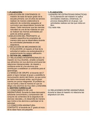 1.-PLANEACIÓN.
1.5 SELECCIÓN DE CONTENIDOS: El
maestro de base de tercer grado de la
escuela primaria; con 23 años de servicio
realizan de manera colaborativa la
selección de contenidos apegados al
currículum que desarrollaran durante las
clases. Cabe mencionar que las ciencias
naturales es una de las materias en que
se realizan las mismas actividades por
parte de ambos grados.
1.6 SELECCIÓN DEL PROPOSITO: el
maestro especifica los propósitos de
manera clara que se desarrollara durante
las actividades planteadas en esta
asignatura.
1.7 SELECCIÓN DE MECANISMOS DE
EVALUACIÓN: el maestro al final de la
actividad el realiza una autoevaluación y
posteriormente los asigna calificación.
2.- GETION DEL AMBIENTE
2.1 RELACIONES INTERPERSONALES: El
maestro es muy divertido, amable comparte
sus alimentos con sus alumnos promueve las
relaciones interpersonales de respeto y
confianza entre él y los alumnos que
contribuyen a establecer un ambiente para el
aprendizaje.
2.2 MANEJO DE GRUPO: el docente del 3°
grado si logra manejar al grupo y posibilita la
comunicación dentro del mismo, ya que como
se había mencionado antes, que el grupo
cuenta con pocos integrantes. El profesor su
voz es fuerte y clara la manera en que se
dirige a los alumnos es muy claro y entendible.
3. GESTIÓN CURRICULAR
3.1 CONOCIMIENTO DE LAS
ASIGNATURAS: Durante la clase demuestra
suficiente conocimiento y comprensión del
conjunto de contenidos de la asignatura de
ciencias naturales, y lo desarrolla de manera
que motive a los alumnos a participar en la
actividad.
3.3 CONECCIÓN ASIGNATURACONTEXTO: el docente de 3° grado al inicio
de la clase hace una pequeña

1.-PLANEACIÓN.
1.8 DISEÑO DE ESTRATEGIAS DIDACTICAS:
En la planeación del maestro no aplica
actividades creativas y dinámicas, no
provoca desequilibrio en el grupo. Las
actividades realizas son las que indica en
libro
1.9 y nada más.

3.2 RELACIONES ENTRE ASIGNATURAS:
durante la clase el maestro no relaciona las
asignatura con otra.

 
