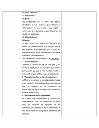 sus ideas y saberes.
11. Actividades
Dirigidas:
Nos percatamos que la Mtra. les imparte
actividades a sus alumnos que implican la
incorporación de sus sentidos para captar y
comprender los ejercicios y que despiertan el
interés por realizarlos.
12. Actividades no
Dirigidas:
La Mtra. antes de realizar los ejercicios les
brinda los procedimientos que pueden aplicar
para resolver algún ejercicio, por lo cual, les
brinda la libertad a sus alumnos de poder elegir
el método que más entienda.
 De los referentes de la categoría de Evaluación:
1. Autovaloración:
Fomenta la corrección de los trabajos y les
brinda la oportunidad de revalorar sus errores
que tuvieron, ya que lo hizo la Mtra. vuelve a
revisar el trabajo y califica según a lo realizado.
2. Valoración del docente a los alumnos:
La Mtra. al término de la jornada escolar, realiza
en su cuaderno de notas las observaciones que
tiene

al

respecto

de

los

problemas

de

aprendizaje que tiene sus alumnos en cuanto a
un tema en específico.
3. Retroalimentación de saberes:
Se observó que complementa y refuerza sus
conocimientos. Esto se aprecia en la forma
como

los

alumnos

se

apropian

de

los

contenidos, por ejemplo al hacer referencia a lo
visto en la clase con sus propias palabras y dar
ejemplos.

 