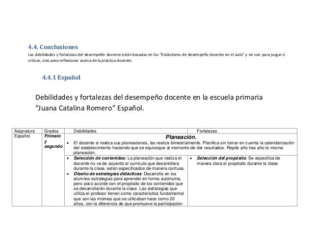 fortalezas de un docente fortalezas de un docente