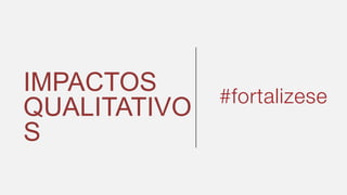 IMPACTOS
QUALITATIVO
S
 