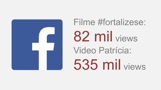 Filme #fortalizese:
82 mil views
Video Patrícia:
535 mil views
 