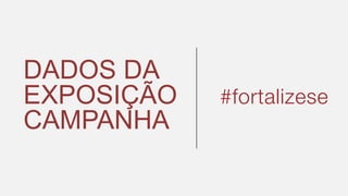 DADOS DA
EXPOSIÇÃO
CAMPANHA
 