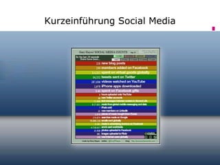 Kurzeinführung Social Media
Statistik – einmal anders




                   http://bit.ly/bistumessen
 