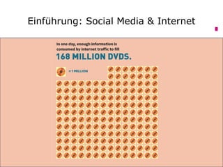 Einführung: Social Media & Internet
 