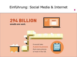 Einführung: Social Media & Internet
 