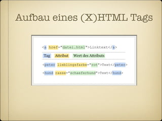Aufbau eines (X)HTML Tags
 