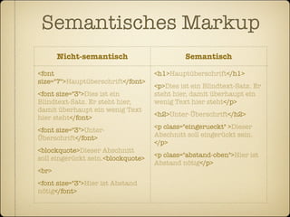 Semantisches Markup
       Nicht-semantisch                      Semantisch

<font                               <h1>Hauptüberschrift</h1>
size="7">Hauptüberschrift</font>
                                    <p>Dies ist ein Blindtext-Satz. Er
<font size="3">Dies ist ein         steht hier, damit überhaupt ein
Blindtext-Satz. Er steht hier,      wenig Text hier steht</p>
damit überhaupt ein wenig Text
                                    <h2>Unter-Überschrift</h2>
hier steht</font>
                                    <p class="eingerueckt" >Dieser
<font size="3">Unter-
                                    Abschnitt soll eingerückt sein.
Überschrift</font>
                                    </p>
<blockquote>Dieser Abschnitt
                                    <p class="abstand-oben">Hier ist
soll eingerückt sein.<blockquote>
                                    Abstand nötig</p>
<br>
<font size="3">Hier ist Abstand
nötig</font>
 