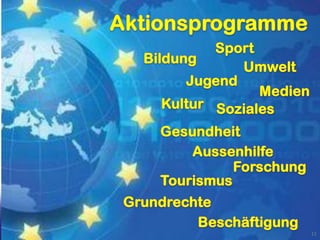 Fortbildung zum EU-Projektmanager 2012 - EuroConsults




                                  EuroConsults          11
 