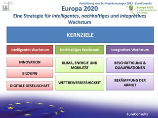Fortbildung zum EU-Projektmanager 2012 - EuroConsults

                          Europa 2020
 Eine Strategie für intelligentes, nachhaltiges und integratives
                            Wachstum

                            KERNZIELE

Intelligentes Wachstum   Nachhaltiges Wachstum            Integratives Wachstum


    INNOVATION            KLIMA, ENERGIE UND                BESCHÄFTIGUNG &
                              MOBILITÄT                     QUALIFIKATIONEN
      BILDUNG
                                                            BEKÄMPFUNG DER
                         WETTBEWERBSFÄHIGKEIT
DIGITALE GESELLSCHAFT                                           ARMUT




                                                                     EuroConsults          2
 