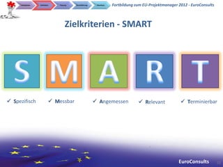 Initialphase   Definition   Planung   Durchführung    Abschluss   Fortbildung zum EU-Projektmanager 2012 - EuroConsults



                                      Zielkriterien - SMART




 Spezifisch                  Messbar                     Angemessen               Relevant             Terminierbar




                                                                                                         EuroConsults          22
 