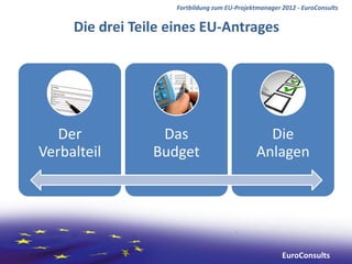 Fortbildung zum EU-Projektmanager 2012 - EuroConsults


     Die drei Teile eines EU-Antrages




   Der            Das                            Die
Verbalteil       Budget                        Anlagen




                                                       EuroConsults
 