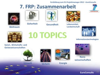 Fortbildung zum EU-Projektmanager 2012 - EuroConsults

                 7. FRP: Zusammenarbeit

                            Sicherheit      Gesundheit                Lebensmittel,
     Weltraum                                                         Landwirtschaft




                                                                                 Informationstechnologien

Sozial-, Wirtschafts- und
Geisteswissenschaften



                                                                                   Nano
                                                                              -wissenschaften
                     Umwelt              Verkehr             Energie


                                                                                       EuroConsults        49
 