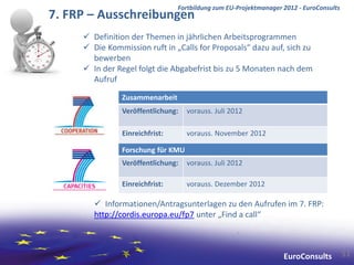 Fortbildung zum EU-Projektmanager 2012 - EuroConsults
7. FRP – Ausschreibungen
      Definition der Themen in jährlichen Arbeitsprogrammen
      Die Kommission ruft in „Calls for Proposals“ dazu auf, sich zu
       bewerben
      In der Regel folgt die Abgabefrist bis zu 5 Monaten nach dem
       Aufruf

               Zusammenarbeit
               Veröffentlichung:   vorauss. Juli 2012

               Einreichfrist:      vorauss. November 2012

               Forschung für KMU
               Veröffentlichung:   vorauss. Juli 2012

               Einreichfrist:      vorauss. Dezember 2012

         Informationen/Antragsunterlagen zu den Aufrufen im 7. FRP:
        http://cordis.europa.eu/fp7 unter „Find a call“



                                                                  EuroConsults          51
 
