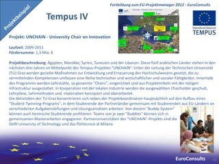 Fortbildung zum EU-Projektmanager 2012 - EuroConsults


                    Tempus IV
Projekt: UNCHAIN - University Chair on Innovation

Laufzeit: 2009-2011
Fördersumme: 1,3 Mio. €

Projektbeschreibung: Ägypten, Marokko, Syrien, Tunesien und der Libanon: Diese fünf arabischen Länder stehen in den
nächsten drei Jahren im Mittelpunkt des Tempus-Projektes "UNCHAIN". Unter der Leitung der Technischen Universität
(TU) Graz werden gezielte Maßnahmen zur Entwicklung und Erneuerung des Hochschulwesens gesetzt, die zu
vermittelnden Kompetenzen umfassen eine Reihe technischer und wirtschaftlicher und sozialer Fähigkeiten. Innerhalb
des Programms werden Lehrstühle, so genannte "Chairs", eingerichtet und aus Projektmitteln mit der nötigen
Infrastruktur ausgestattet. In Kooperation mit der lokalen Industrie werden die ausgewählten Chairholder geschult,
Lehrpläne, Lehrmethoden und -materialien konzipiert und überarbeitet.
Die Aktivitäten der TU Graz konzentrieren sich neben der Projektkoordination hauptsächlich auf den Aufbau eines
"Student-Twinning-Programs", in dem Studierende der Partnerländer gemeinsam mit Studierenden aus EU-Ländern an
verschiedenen Aufgabenstellungen und Lösungsansätzen arbeiten. Von diesem "Buddy-System"
können auch heimische Studierende profitieren: Teams von je zwei "Buddies" können sich in
gemeinsamen Masterarbeiten engagieren. Partneruniversitäten des "UNCHAIN"-Projekts sind die
Delft University of Technology und das Politecnico di Milano.




                                                                                            EuroConsults         63
 