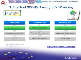 Initialphase   Definition   Planung   Durchführung   Abschluss   Fortbildung zum EU-Projektmanager 2012 - EuroConsults


     3. Intertool (IKT-Werkzeug für EU-Projekte)




Email: info@euroconsults.eu
PW: eufundraiser
                                                                               http://www.intertool.ro/index.php




                                                                                                         EuroConsults
 