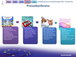 Initialphase   Definition   Planung       Durchführung   Abschluss   Fortbildung zum EU-Projektmanager 2012 - EuroConsults


                                                  Pressekonferenz




Voraussetzungen                              Terminplanung
•Präsentation neuer                          • Optimaler Termin:                   Rahmenbedingungen           Einladung
 Initiativen, Aktionen oder                                                        •Wer richtet PK aus?        •Erstellen regionaler
                                               späte Vormittage von                •Wie lautete das Thema?
 Kampagnen                                     Dienstag bis Freitag                                             Medienliste
•Präsentation von                                                                  •Wo findet PK statt?        •Kurze Einladung
 Projektergebnissen
                                               außer in Ferien und an              •Welchem Ziel dient PK?     •Thema, Termin,
•Ankündigung großer                            Wochenenden                         •Wer übernimmt welchen       Ortsangabe, kurzer Inhalt,
 öffentlicher Veranstaltungen                • Nicht länger als 1                   inhaltlichen Part?          Antwortfax
•Tag der offenen Tür                           Stunde                              •Wer sagt was, wer          •Aussendung 8-14 T. vor PK
•Stellungnahmen                                                                     moderiert?                 •Reminder 1-2 T. vorher




                                                                                                              EuroConsults
 