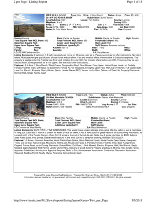 2 per Page - Listing Report                                                                                                   Page 1 of 15



                                  IRES MLS #: 645895       Type: Res Style: 1 Story/Ranch         Status: Active    Price: $51,400
                                  2519 W CO RD 60 E 80524                   Subdivision: Sunny Acres
                                  Area/SubArea: 9/23                  Locale: Fort Collins               County: Larimer
                                  MapBook: X-x-0                                                         Zoning: RES
                                  Beds: 3       Baths: 2 (F 1 T 0 H 1)                   Gar: 0 N       Year Built: 1984
                                  Taxes: $776 / 2009         PIN: 9804407010            App Acres: 0.89        Lot Size: 39051
                                  Water: N. Colo Water Assoc                        Elec: PV REA             Gas: Propane



District:Poudre                                  Elem: Cache La Poudre                     Middle: Cache La Poudre            High: Poudre
Total Square Feet INCL Bsmt: 952                 Total Finished INCL Bsmt: 952             FinishedExclBsmt: 952
Basement Square Feet:                            Lower Level Square Feet:                  Main Level: 952
Upper Level Square Feet:                         Additional UpperSq Ft:                    SqFt Source: Assessor records
Living:               Dining:                Kitchen: 10x15                            Bed1: 11x12                          Bed2:
Family:               Rec:                   Laundry:                                  Bed3:                                Office:
LO: RE/MAX Advanced Inc.                                                                 LA: Gary Harper
Listing Comments: 3 bedroom, 1.5 bath manufactured home on .89 acres. sold as is. Please see extras for offer instructions. No intent
letters. Must attached pre qual of proof of cash funds with all offers. Fax and email all offers. Please allow 3-5 days for response. This
property is elgible under the Freddie Mac First Look initiative thru Jan 30th. No investor offers before Jan 30th. Financing may be very
hard to obtain. Great potential for a fixer upper. See extras for offer instructions.
Features: .5-1 Acre, 1 Story/Ranch, Wood/Frame, Composition Roof, Farm House, Fixer-Upper, Native Grass, Level Lot, Partially
Fenced, Foothills View, Dirt Road, No Basement, Forced Air, No Inclusions, Skylights, Open Floor Plan, Eat-in Kitchen, Full Master Bath,
Level Lot, Electric, Propane, District Water, Septic, Lender Owner/REO, Vacant not for Rent, Delivery of Deed, No Property Disclosure,
Minimal Risk, Single Family, Cash




                                  IRES MLS #: 635825                Type: Land / Res        Status: Active       Price: $59,500
                                  299 Red Mountain Ct 80536                      Subdivision: Glacier View Meaodws
                                  Area/SubArea: 9/24                     Locale: Livermore              County: Larimer
                                  MapBook: N-0-0                         HOA: $444.00/A                 Zoning: E1-Estate
                                  Taxes: $347 / 2009                PIN: 2936307208            App Acres: 3.77          Lot Size:
                                  Water: cistern, well needed                  Elec: PoudreValleyREA              Gas: propane




District:Poudre                             Elem: Red Feather                        Middle: Cache La Poudre             High: Poudre
Total Square Feet INCL Bsmt:                Total Finished INCL Bsmt:                FinishedExclBsmt:
Basement Square Feet:                       Lower Level Square Feet:                 Main Level:
Upper Level Square Feet:                    Additional UpperSq Ft:                   SqFt Source:
LO: Continental West Realty                                                     LA: Gary Weixelman
Listing Comments: CUTE TINY LITTLE CABIN/SHED, This would make a super storage shed, great little tiny cabin or just a neat place
to hang out, Cabin has 1 room & a cistern for water & vault for sewer, It has a front porch w/ great views of the surrounding mountains, Its
Located north of the Poudre Canyon, Over 3 & 1/2 acres at the end of the cul-de-sac, Seller has 6 acres next door for $30K, Adjoins
State Public Land, Very private, Deer&wildlife abound in the area, Call for a personal showing, MOTIVATED SELLER
Features: 1-5 Acres, Common Amenities, Abuts Public Open Space, Abuts National Forest, Abuts Private Open Space, Evergreen
Trees, Cul-De-Sac, Native Grass, Mountains, Rolling Lot, House/Lot Faces S, Partially Fenced, Foothills View, Back Range/Snow
Capped, Private Road, up to County Standards, Gravel Road, Dirt Road, 1 Unit Allowed, Electric, Propane, Well, Well Permit, Septic
Needed, Septic Needed, Well Permit, Lender Owner/REO, Delivery of Deed, Seller's Property Disclosure, Minimal Risk, Single Family,
Approved Subdivided, Architectural Approval Required, Build to Suit, Homeowners' Association, Covenants, Recreation Assocation
Required, Building Permit Ready, Owner Financing, Conventional, Cash




                     Prepared For: www.ShannanRealEstate.com - Prepared By: Shannan Zitney - Mar 5, 2011 10:25:56 AM
          Information deemed reliable but not guaranteed. MLS content and images Copyright 1995-2011, IRES LLC. All rights reserved.




http://www.iresis.com/MLS/awa/reports/listing?reportName=Two_per_Page                                                              3/5/2011
 