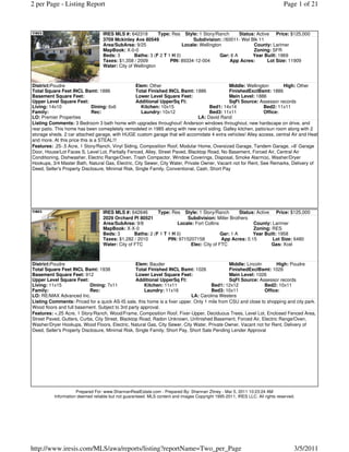 2 per Page - Listing Report                                                                                                   Page 1 of 21



                                  IRES MLS #: 642318        Type: Res Style: 1 Story/Ranch        Status: Active Price: $125,000
                                  3709 Mckinley Ave 80549                    Subdivision: //60011- Wel Blk 11
                                  Area/SubArea: 9/25                    Locale: Wellington              County: Larimer
                                  MapBook: X-0-0                                                        Zoning: SFR
                                  Beds: 3        Baths: 3 (F 2 T 1 H 0)                  Gar: 6 A       Year Built: 1969
                                  Taxes: $1,358 / 2009            PIN: 89334-12-004           App Acres:       Lot Size: 11909
                                  Water: City of Wellington



District:Poudre                                   Elem: Other                                Middle: Wellington        High: Other
Total Square Feet INCL Bsmt: 1886                 Total Finished INCL Bsmt: 1886             FinishedExclBsmt: 1886
Basement Square Feet:                             Lower Level Square Feet:                   Main Level: 1886
Upper Level Square Feet:                          Additional UpperSq Ft:                     SqFt Source: Assessor records
Living: 14x10                 Dining: 6x6            Kitchen: 10x15                  Bed1: 14x14              Bed2: 11x11
Family:                       Rec:                   Laundry: 10x12                  Bed3: 11x11              Office:
LO: Premier Properties                                                          LA: David Rand
Listing Comments: 3 Bedroom 3 bath home with upgrades throughout! Anderson windows throughout, new hardscape on drive, and
rear patio. This home has been comepletely remodeled in 1985 along with new vynil siding. Galley kitchen, patio/sun room along with 2
storage sheds. 2 car attached garage, with HUGE custom garage that will accomidate 4 extra vehicles! Alley access, central Air and Heat
and more. At this price this is a STEAL!!!
Features: .25-.5 Acre, 1 Story/Ranch, Vinyl Siding, Composition Roof, Modular Home, Oversized Garage, Tandem Garage, >8' Garage
Door, House/Lot Faces S, Level Lot, Partially Fenced, Alley, Street Paved, Blacktop Road, No Basement, Forced Air, Central Air
Conditioning, Dishwasher, Electric Range/Oven, Trash Compactor, Window Coverings, Disposal, Smoke Alarm(s), Washer/Dryer
Hookups, 3/4 Master Bath, Natural Gas, Electric, City Sewer, City Water, Private Owner, Vacant not for Rent, See Remarks, Delivery of
Deed, Seller's Property Disclosure, Minimal Risk, Single Family, Conventional, Cash, Short Pay




                                  IRES MLS #: 642646        Type: Res Style: 1 Story/Ranch         Status: Active Price: $125,000
                                  2029 Orchard Pl 80521                   Subdivision: Miller Brothers
                                  Area/SubArea: 9/8                  Locale: Fort Collins                County: Larimer
                                  MapBook: X-X-0                                                         Zoning: RES
                                  Beds: 3        Baths: 2 (F 1 T 1 H 0)                   Gar: 1 A       Year Built: 1958
                                  Taxes: $1,282 / 2010           PIN: 9715207158          App Acres: 0.15        Lot Size: 6480
                                  Water: City of FTC                       Elec: City of FTC                     Gas: Xcel



District:Poudre                                   Elem: Bauder                                Middle: Lincoln      High: Poudre
Total Square Feet INCL Bsmt: 1938                 Total Finished INCL Bsmt: 1026              FinishedExclBsmt: 1026
Basement Square Feet: 912                         Lower Level Square Feet:                    Main Level: 1026
Upper Level Square Feet:                          Additional UpperSq Ft:                      SqFt Source: Assessor records
Living: 11x15               Dining: 7x11              Kitchen: 11x11                  Bed1: 12x12             Bed2: 10x11
Family:                     Rec:                      Laundry: 11x16                  Bed3: 10x11             Office:
LO: RE/MAX Advanced Inc.                                                     LA: Carolina Westers
Listing Comments: Priced for a quick AS-IS sale, this home is a fixer upper. Only 1 mile from CSU and close to shopping and city park.
Wood floors and full basement. Subject to 3rd party approval.
Features: <.25 Acre, 1 Story/Ranch, Wood/Frame, Composition Roof, Fixer-Upper, Deciduous Trees, Level Lot, Enclosed Fenced Area,
Street Paved, Gutters, Curbs, City Street, Blacktop Road, Radon Unknown, Unfinished Basement, Forced Air, Electric Range/Oven,
Washer/Dryer Hookups, Wood Floors, Electric, Natural Gas, City Sewer, City Water, Private Owner, Vacant not for Rent, Delivery of
Deed, Seller's Property Disclosure, Minimal Risk, Single Family, Short Pay, Short Sale Pending Lender Approval




                     Prepared For: www.ShannanRealEstate.com - Prepared By: Shannan Zitney - Mar 5, 2011 10:23:24 AM
          Information deemed reliable but not guaranteed. MLS content and images Copyright 1995-2011, IRES LLC. All rights reserved.




http://www.iresis.com/MLS/awa/reports/listing?reportName=Two_per_Page                                                              3/5/2011
 
