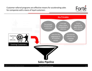 Effective Sales Lead Generation (Forte Consultancy Group)
