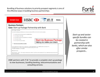 Effective Sales Lead Generation (Forte Consultancy Group)