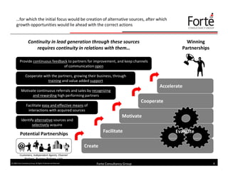 Effective Sales Lead Generation (Forte Consultancy Group)