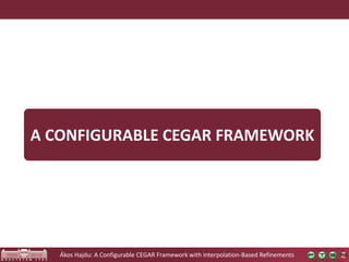 A Configurable CEGAR Framework with Interpolation-Based ...