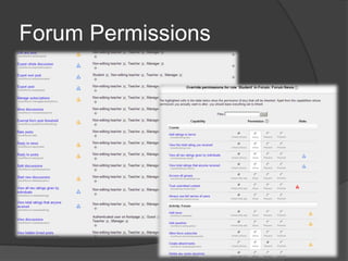 Forum Permissions
 