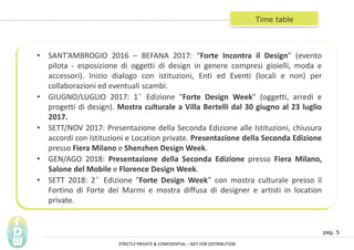 pag. 5
Time table
? SANTAMBROGIO 2016 C BEFANA 2017: Forte Incontra il Design (evento
pilota - esposizione di oggetti di design in genere compresi gioielli, moda e
accessori). Inizio dialogo con istituzioni, Enti ed Eventi (locali e non) per
collaborazioni ed eventuali scambi.
? GIUGNO/LUGLIO 2017: 1Edizione "Forte Design Week" (oggetti, arredi e
progetti di design). Mostra culturale a Villa Bertelli dal 30 giugno al 23 luglio
2017.
? SETT/NOV 2017: Presentazione della Seconda Edizione alle Istituzioni, chiusura
accordi con Istituzioni e Location private. Presentazione della Seconda Edizione
presso Fiera Milano e Shenzhen Design Week.
? GEN/AGO 2018: Presentazione della Seconda Edizione presso Fiera Milano,
Salone del Mobile e Florence Design Week.
? SETT 2018: 2Edizione "Forte Design Week con mostra culturale presso il
Fortino di Forte dei Marmi e mostra diffusa di designer e artisti in location
private.
STRICTLY PRIVATE & CONFIDENTIAL C NOT FOR DISTRIBUTION
 