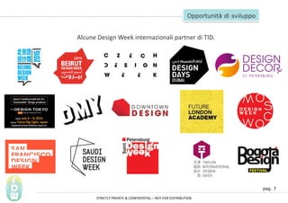pag. 7
Opportunit di sviluppo
STRICTLY PRIVATE & CONFIDENTIAL C NOT FOR DISTRIBUTION
Alcune Design Week internazionali partner di TID.
 