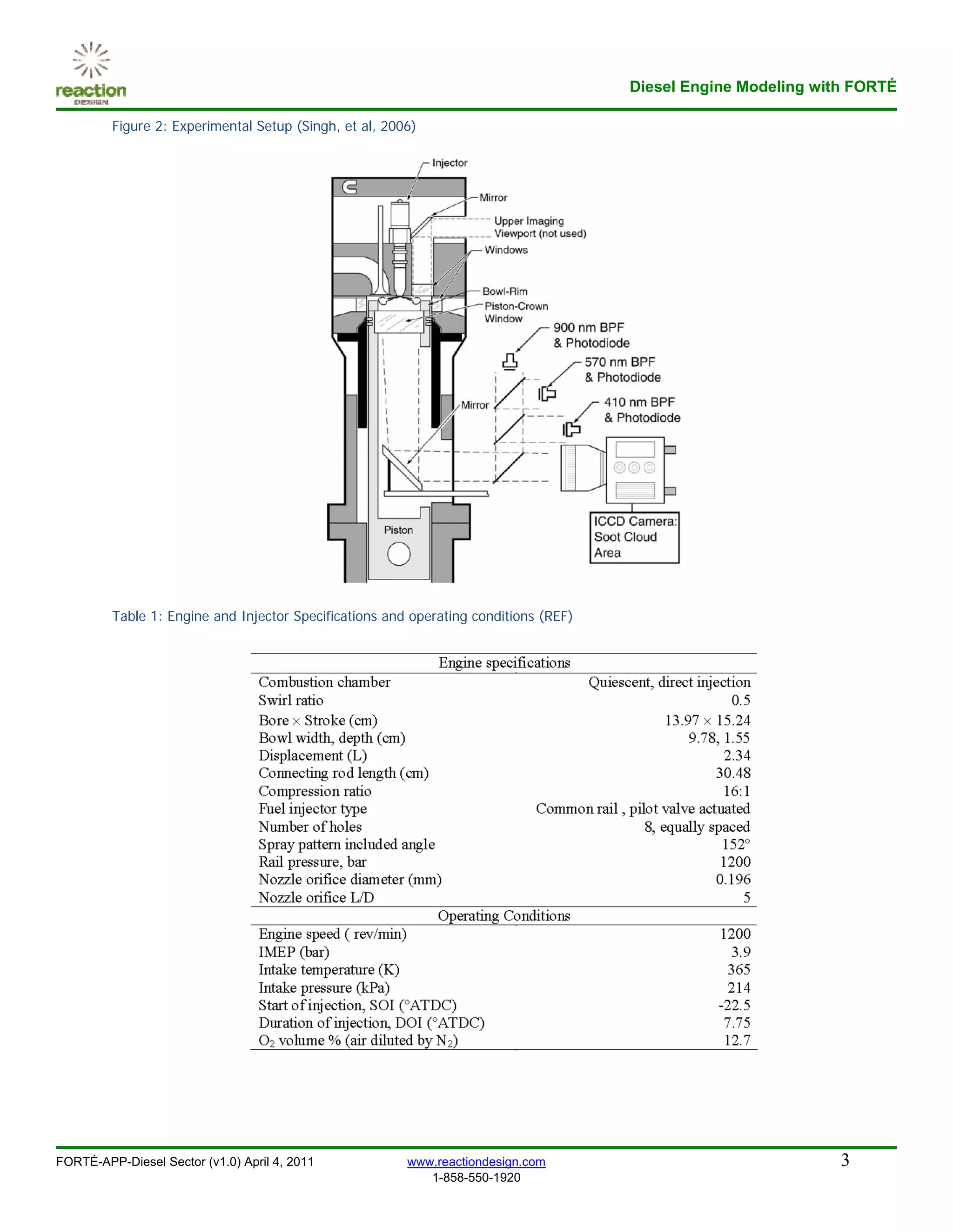 Diesel Engine Modeling with FORTÉ

         Figure 2: Experimental Setup (Singh, et al, 2006)




         Table 1: Engine and Injector Specifications and operating conditions (REF)




FORTÉ-APP-Diesel Sector (v1.0) April 4, 2011            www.reactiondesign.com                                  3
                                                           1-858-550-1920
 