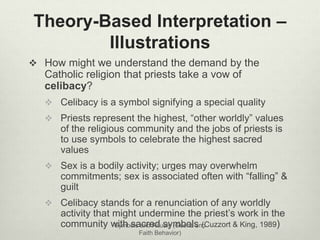 Theory-Based Interpretation – 
Illustrations 
 How might we understand the demand by the 
Catholic religion that priests ...