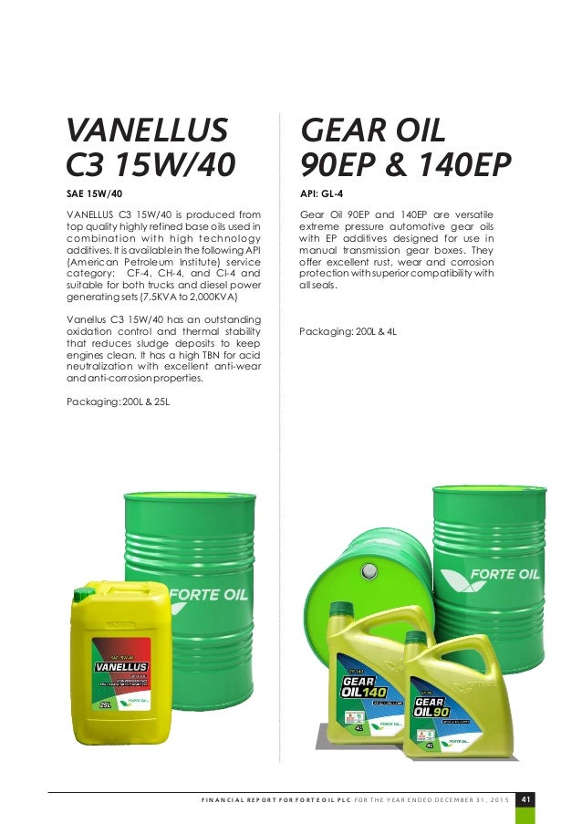 Forte oil annual report 2015