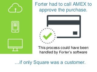 Forter had to call AMEX to
approve the purchase.
This process could have been
handled by Forter’s software
…if only Square was a customer.