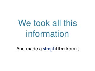 We took all this
information
And made a from it