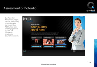 Assessment of Potential


 Our Potential
 Assessment places
 people horizontally
 on the 9 Box by
 benchmarking
 Ability, Aspiration
 and Engagement
 against The
 Corporate
 Leadership
 Council’s research.




                                                     10
                          Commercial In Confidence
 