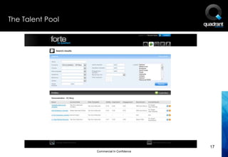 The Talent Pool




                                             17
                  Commercial In Confidence
 