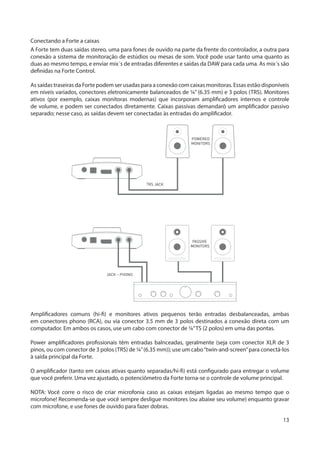 13
Conectando a Forte a caixas
A Forte tem duas saídas stereo, uma para fones de ouvido na parte da frente do controlador, a outra para
conexão a sistema de monitoração de estúdios ou mesas de som. Você pode usar tanto uma quanto as
duas ao mesmo tempo, e enviar mix´s de entradas diferentes e saídas da DAW para cada uma. As mix´s são
definidas na Forte Control.
As saídas traseiras da Forte podem ser usadas para a conexão com caixas monitoras. Essas estão disponíveis
em níveis variados, conectores eletronicamente balanceados de ¼” (6.35 mm) e 3 polos (TRS). Monitores
ativos (por exemplo, caixas monitoras modernas) que incorporam amplificadores internos e controle
de volume, e podem ser conectados diretamente. Caixas passivas demandarõ um amplificador passivo
separado; nesse caso, as saídas devem ser conectadas às entradas do amplificador.
JACK − PHONO
TRS JACK
POWERED
MONITORS
PASSIVE
MONITORS
Amplificadores comuns (hi-fi) e monitores ativos pequenos terão entradas desbalanceadas, ambas
em conectores phono (RCA), ou via conector 3.5 mm de 3 polos destinados a conexão direta com um
computador. Em ambos os casos, use um cabo com conector de ¼”TS (2 polos) em uma das pontas.
Power amplificadores profissionais têm entradas balnceadas, geralmente (seja com conector XLR de 3
pinos, ou com conector de 3 polos (TRS) de ¼”(6.35 mm)); use um cabo“twin-and-screen”para conectá-los
à saída principal da Forte.
O amplificador (tanto em caixas ativas quanto separadas/hi-fi) está configurado para entregar o volume
que você preferir. Uma vez ajustado, o potenciômetro da Forte torna-se o controle de volume principal.
NOTA: Você corre o risco de criar microfonia caso as caixas estejam ligadas ao mesmo tempo que o
microfone! Recomenda-se que você sempre desligue monitores (ou abaixe seu volume) enquanto gravar
com microfone, e use fones de ouvido para fazer dobras.
 