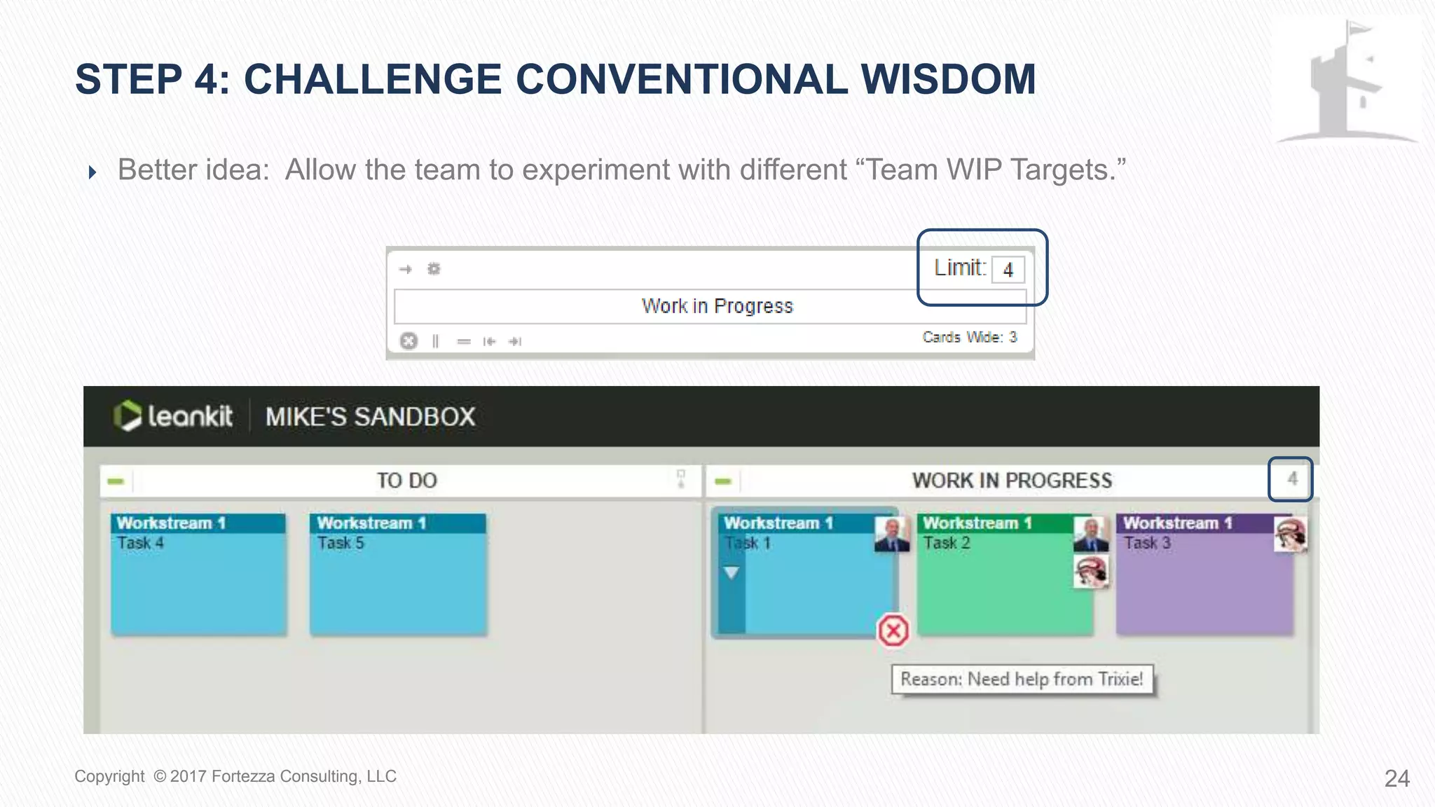  Better idea: Allow the team to experiment with different “Team WIP Targets.”
STEP 4: Challenge conventional wisdom
24Copyright © 2017 Fortezza Consulting, LLC
 